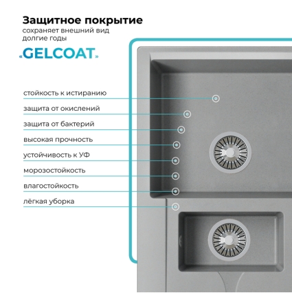 Мойка кухонная POLYGRAN BRIG 870 (серый №14)